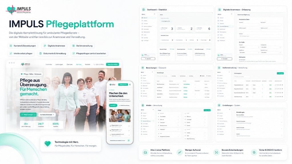 IMPULS Pflegeplattform – Digitale Komplettlösung für ambulante Pflegedienste — Website, Karriere, Anamnese und Verwaltung.